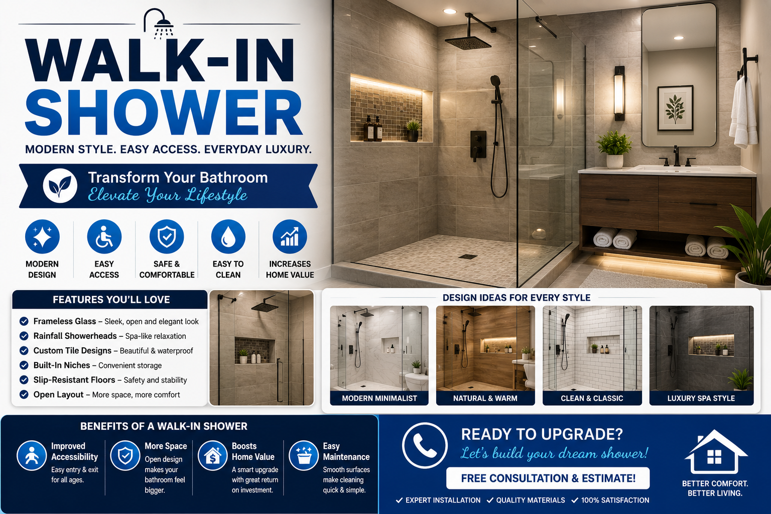 Walk-In Shower: Modern Comfort and Luxury for Your Bathroom