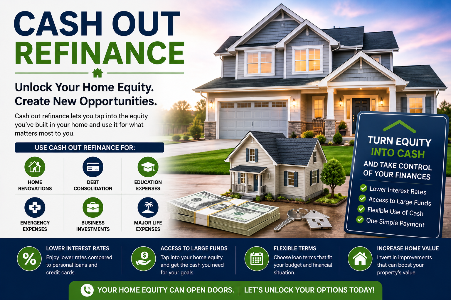 Cash Out Refinance: Unlock the Value of Your Property