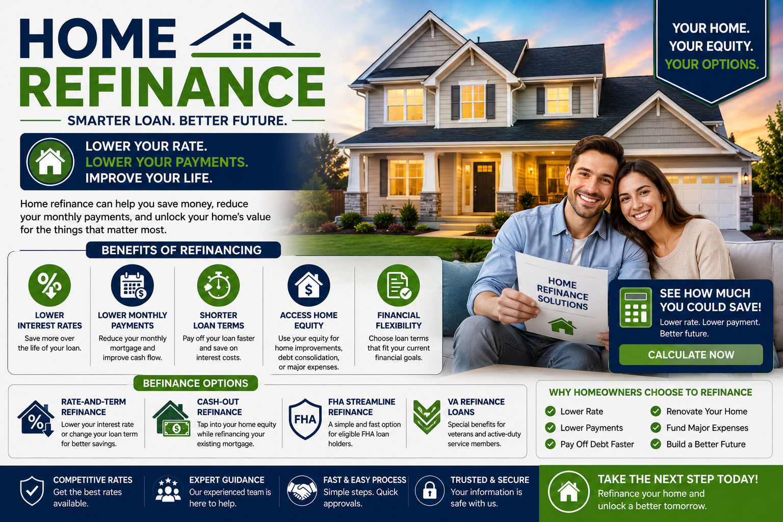 Home Refinance: Lower Your Payments and Improve Financial Flexibility
